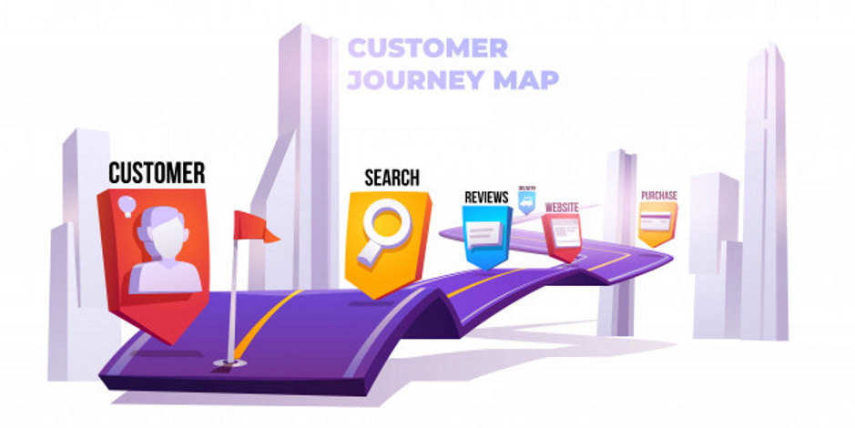 Digital customer journey – wejdź w buty swojego klienta